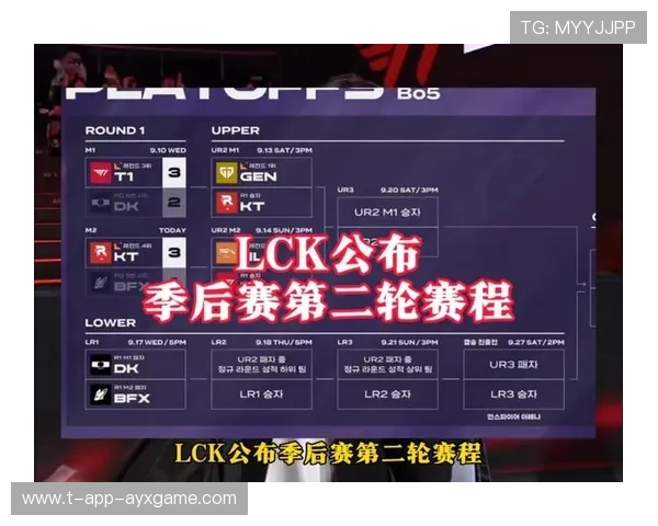 LCK赛事合作伙伴公布，lck参赛队伍